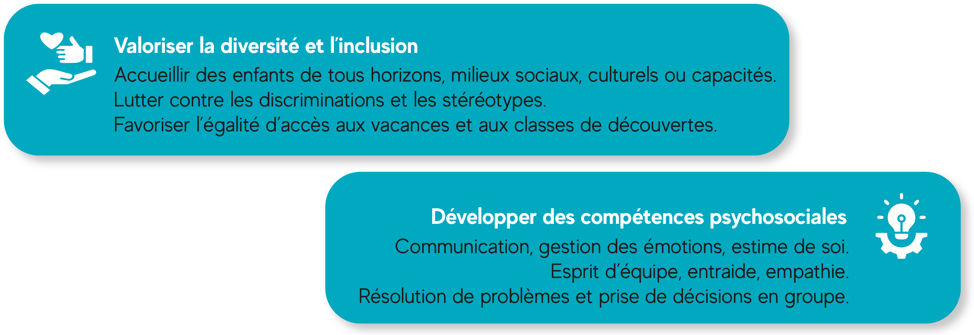 Imagination & rep&egrave;res