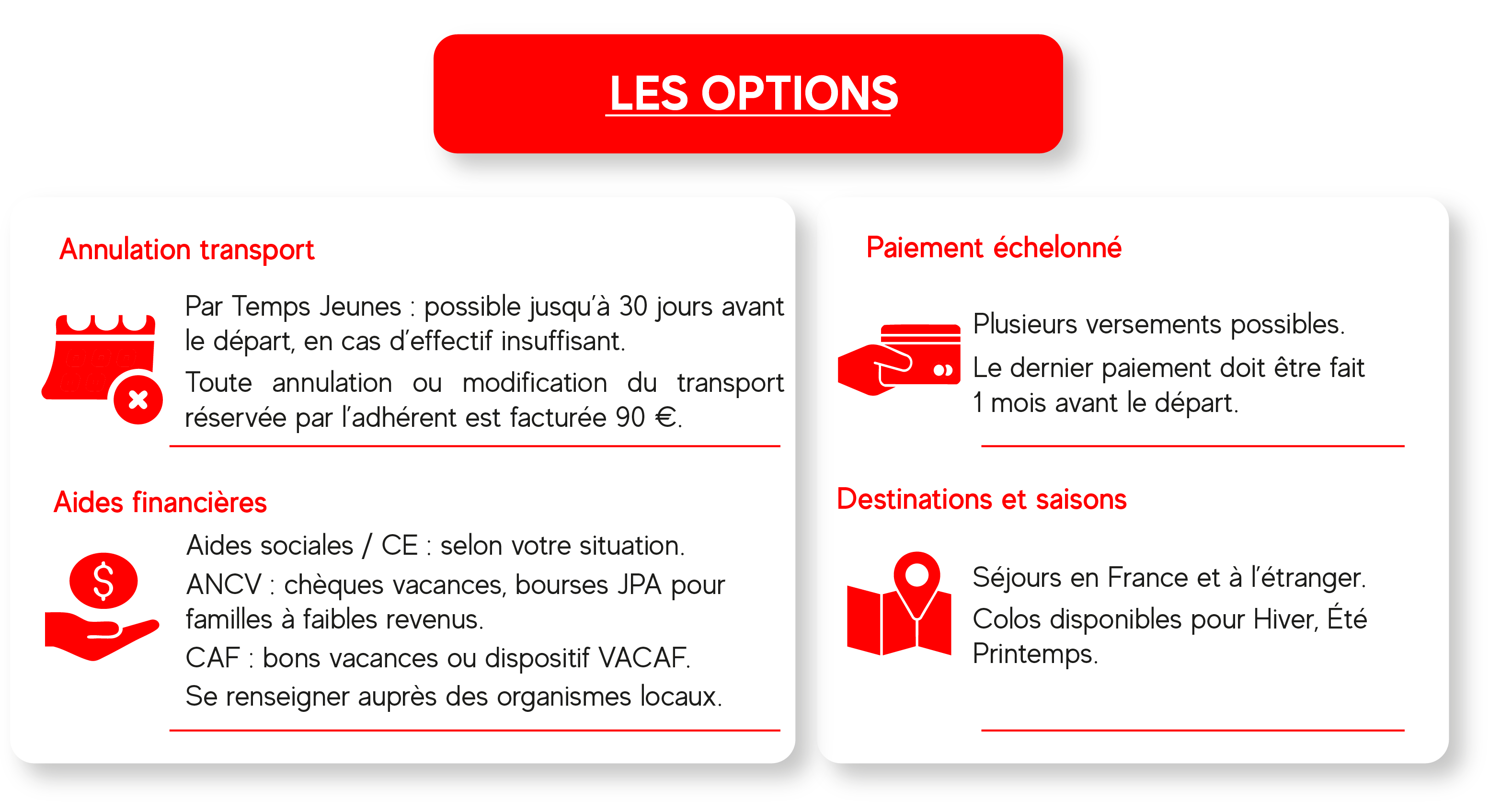 Les options